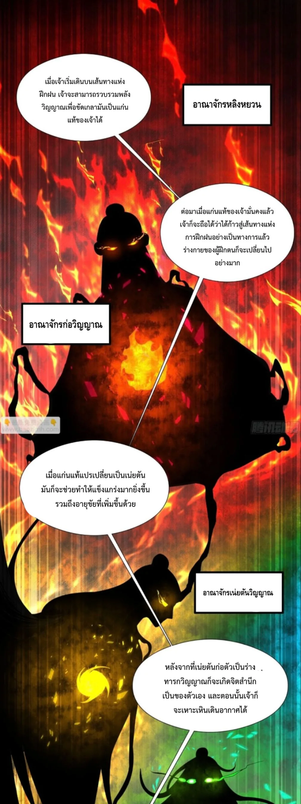 Ten Thousand Years Under Heavenly Tribulation ตอนที่ 7 หน้า 18