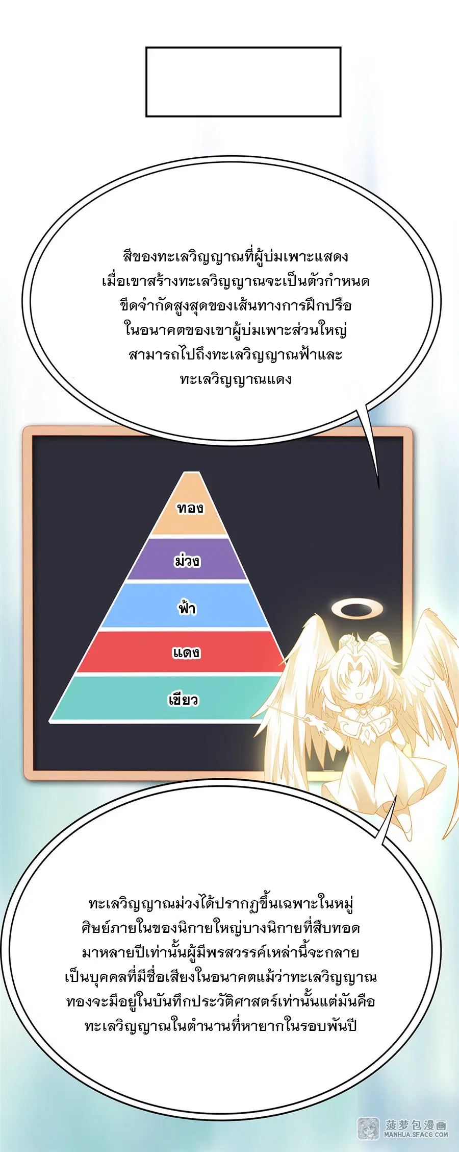My Female Disciples are all Future Masters of the Heavens ตอนที่ 4 หน้า 40