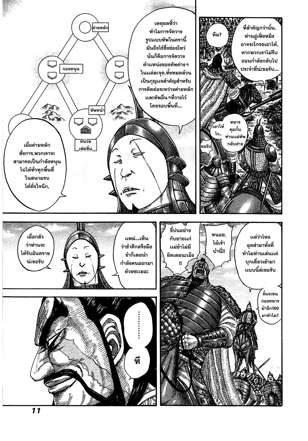Kingdom ตอนที่ 383 หน้า 6
