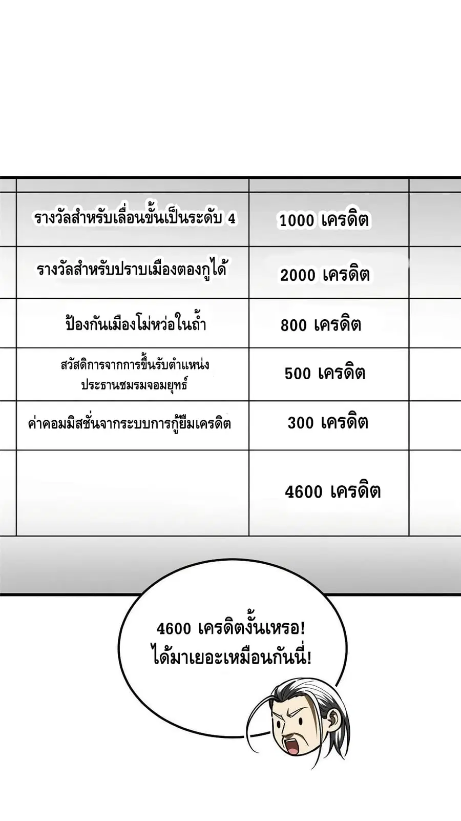 Global Martial Arts ตอนที่ 179 หน้า 23