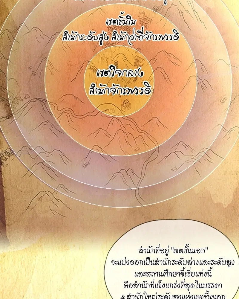 The Time of Rebirth ตอนที่ 129 หน้า 29