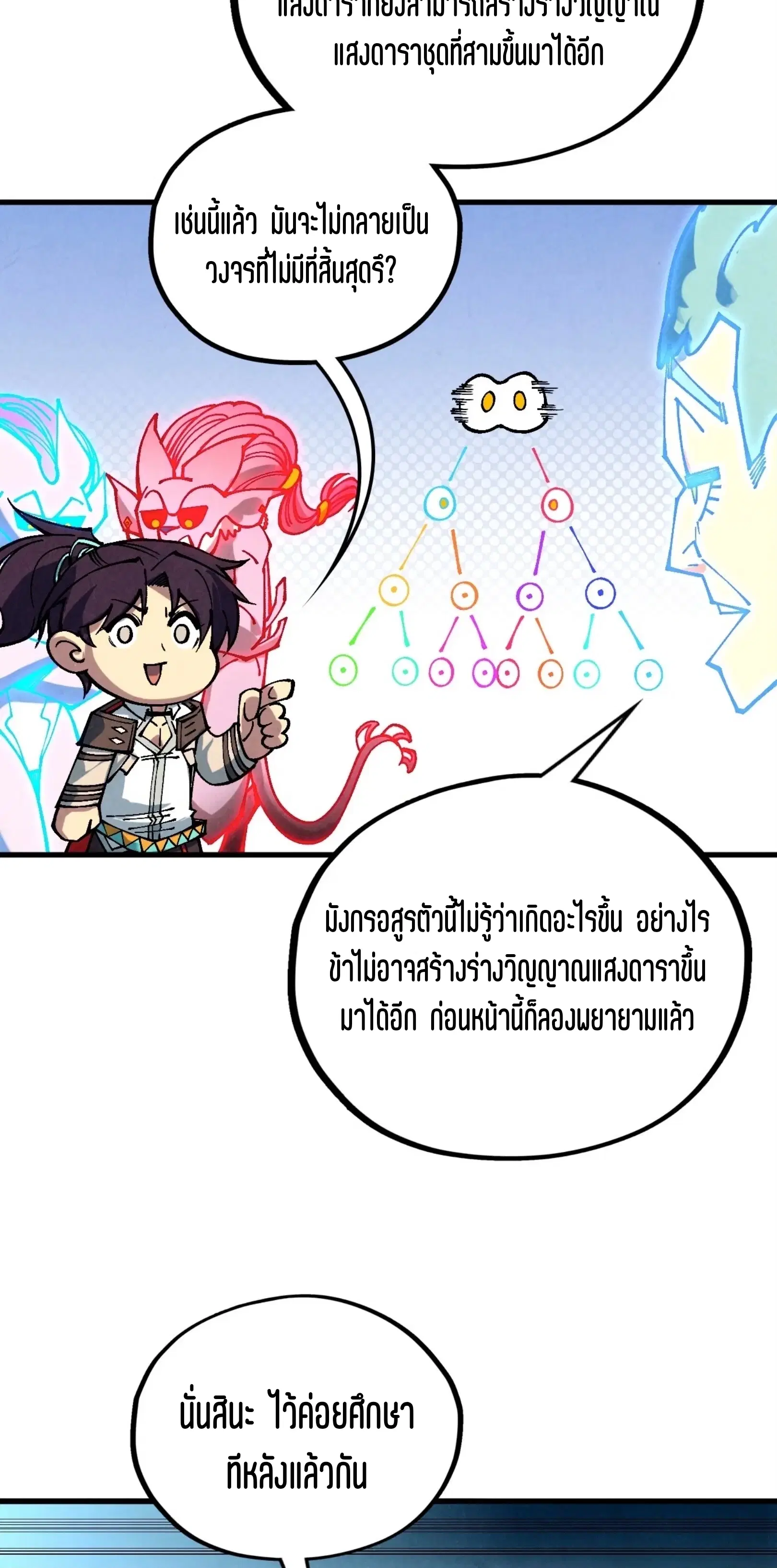 The Eternal Supreme ตอนที่ 398 หน้า 39