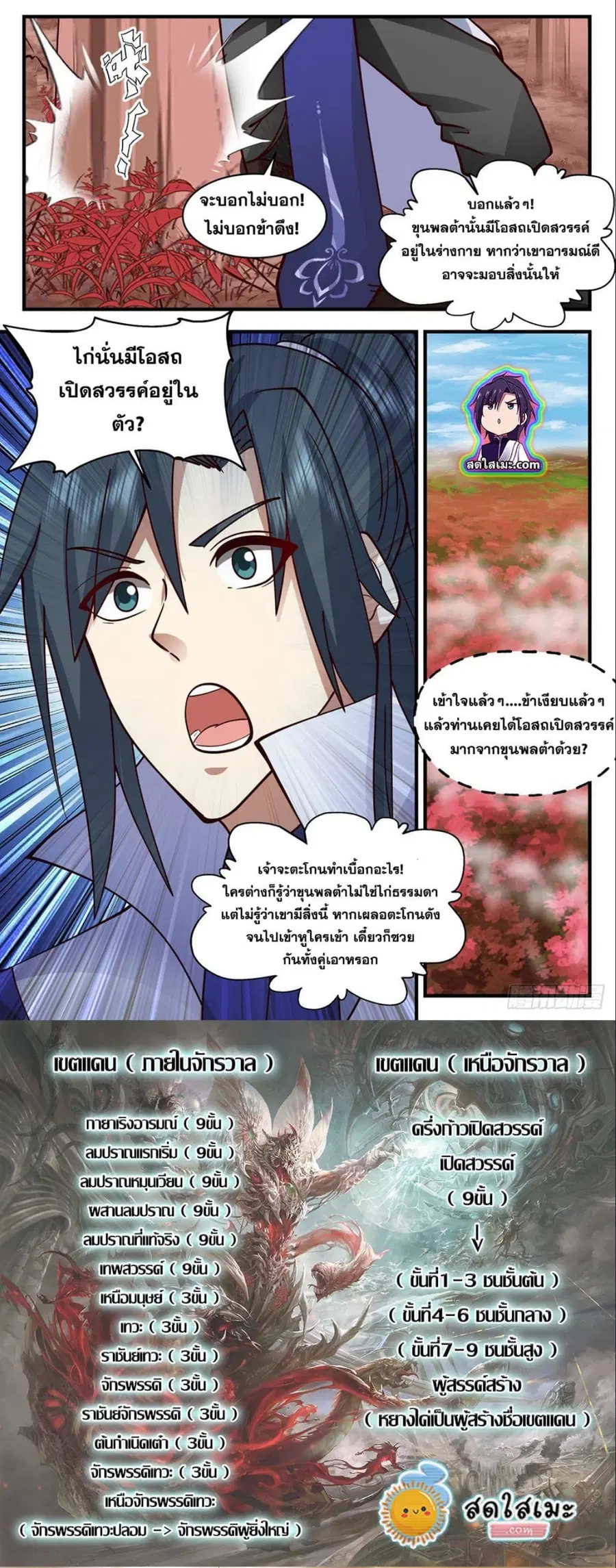 Martial Peak ตอนที่ 2581 หน้า 7