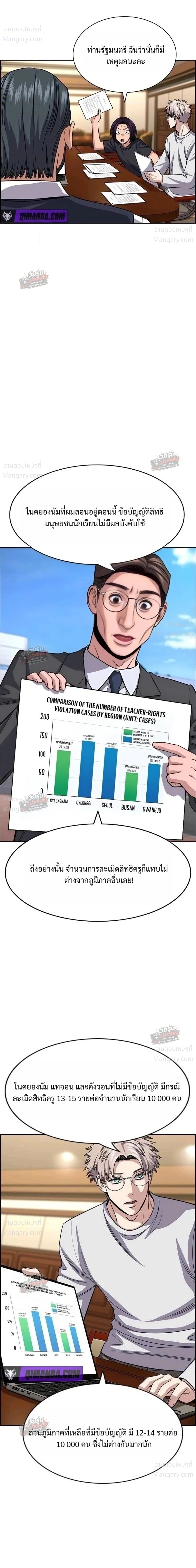 True Education ตอนที่ 264 หน้า 14