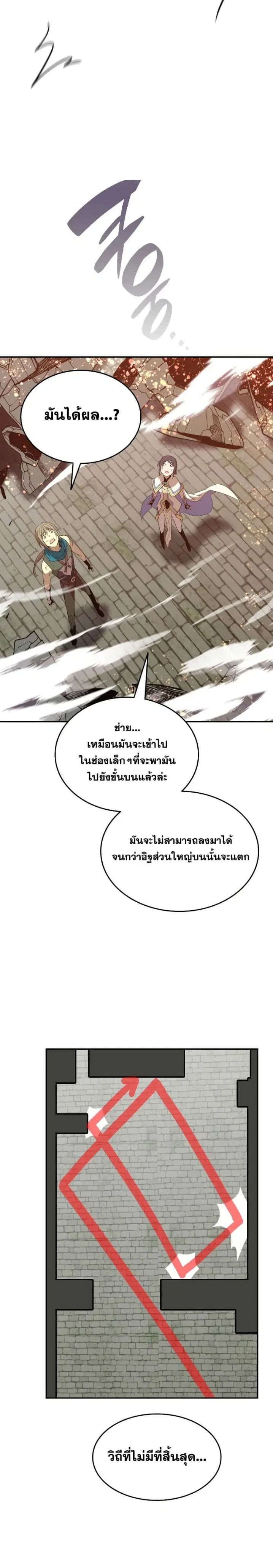 Worn and Torn Newbie ตอนที่ 140 หน้า 20