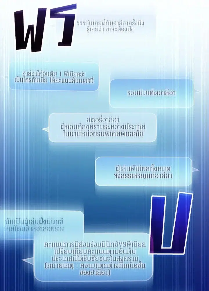 Arcane Sniper ตอนที่ 164 หน้า 116