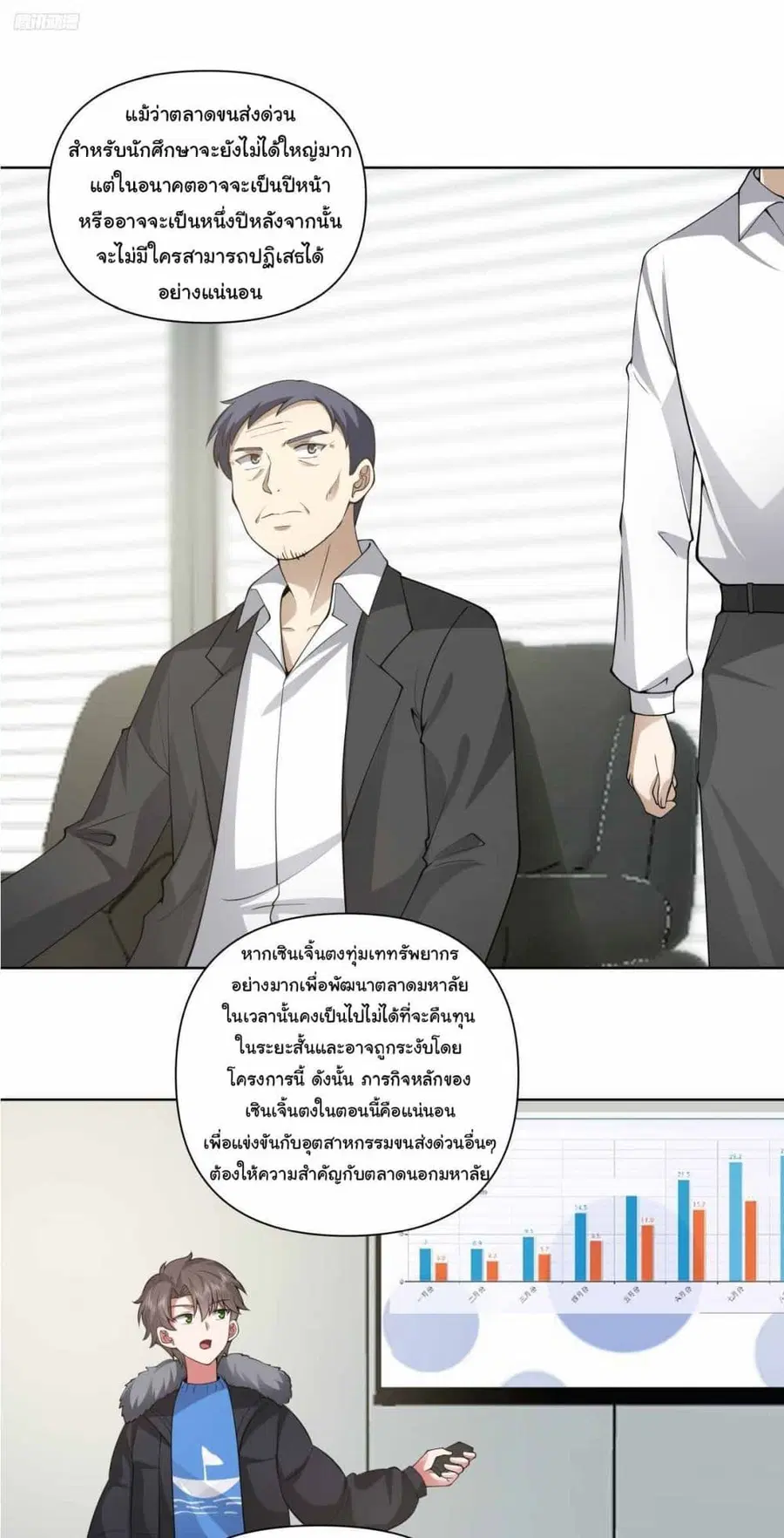 I Really Don’t Want to be Reborn ตอนที่ 199 หน้า 6