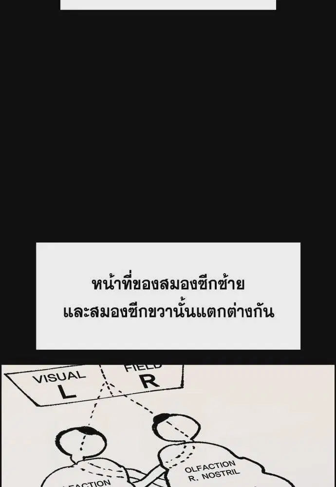 True Education ตอนที่ 176 หน้า 47