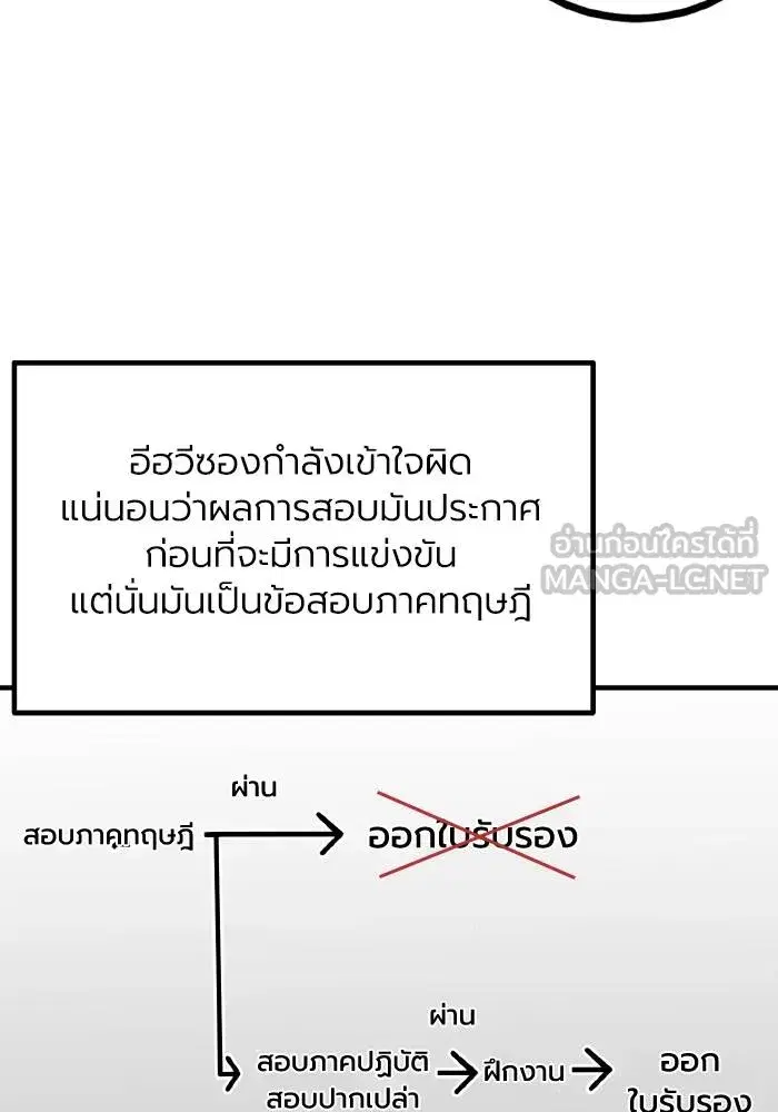 King of the Octagon ตอนที่ 35 หน้า 15