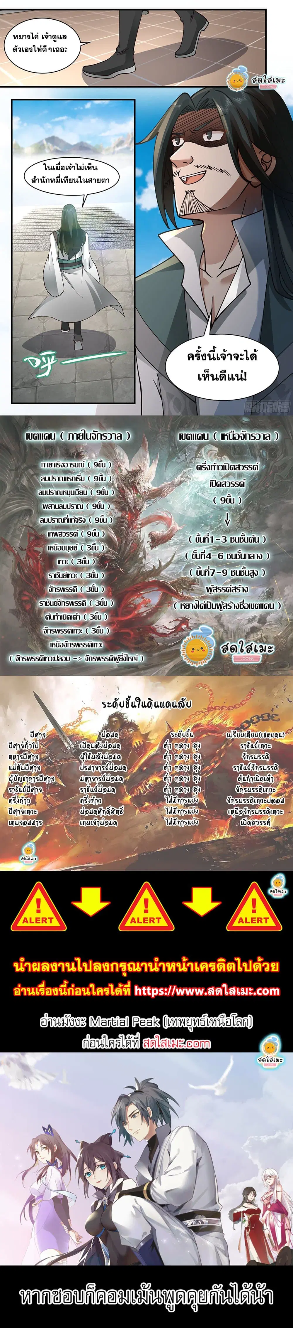 Martial Peak ตอนที่ 2246 หน้า 2