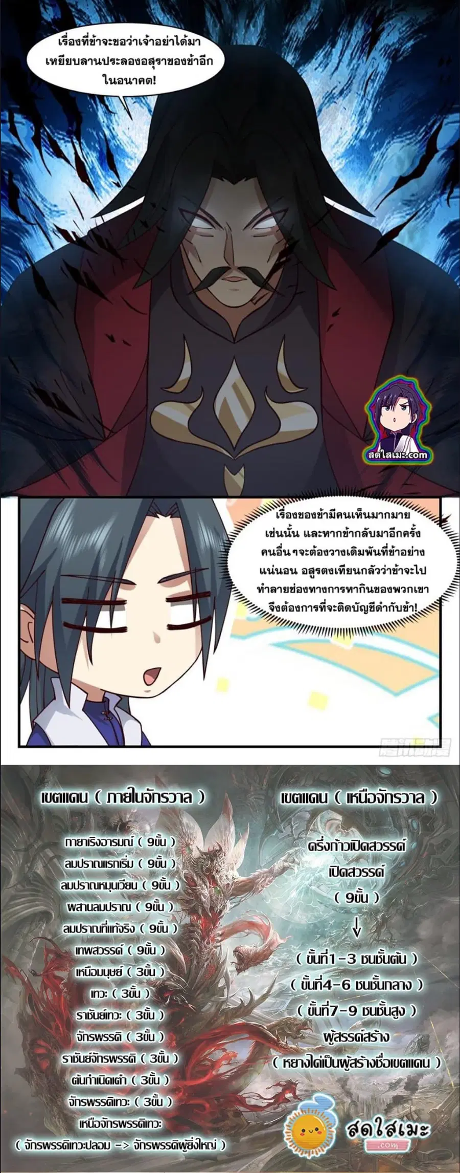 Martial Peak ตอนที่ 2725 หน้า 6