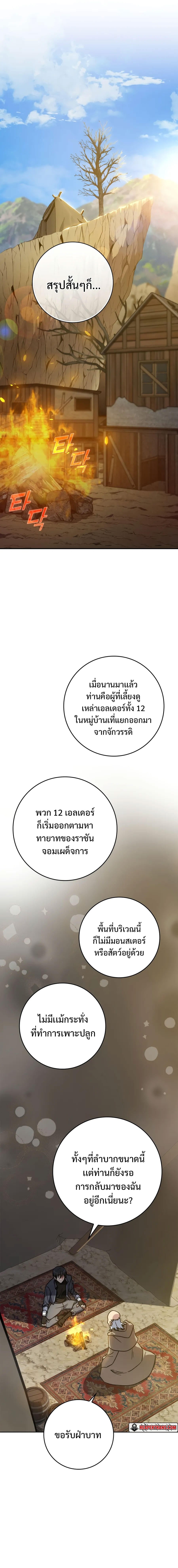 Max Level Player ตอนที่ 5 หน้า 20