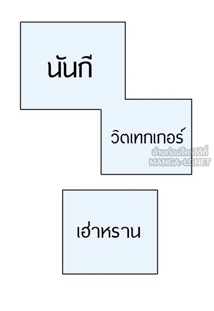Superhuman Era ตอนที่ 203 หน้า 180