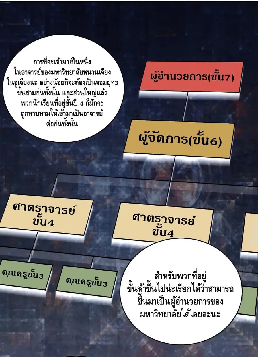 Global Martial Arts ตอนที่ 24 หน้า 21
