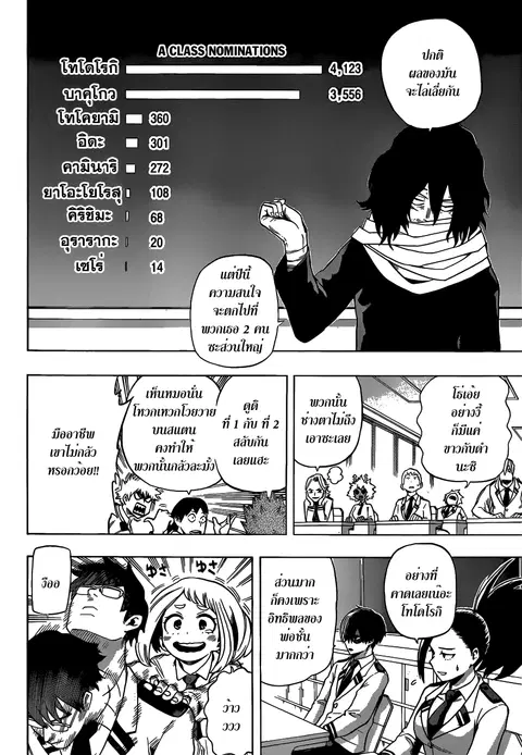Boku no Hero Academia ตอนที่ 45 หน้า 6