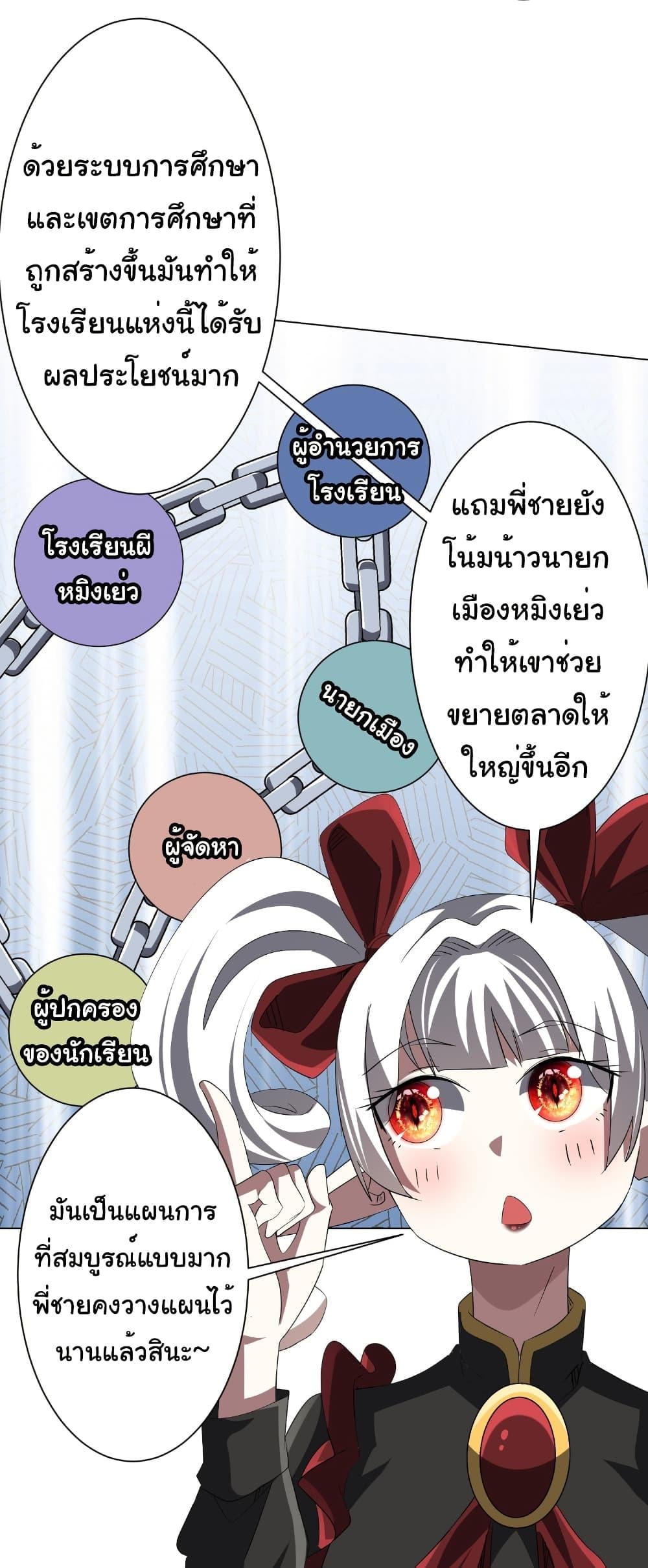 Start with Trillions of Coins ตอนที่ 187 หน้า 34