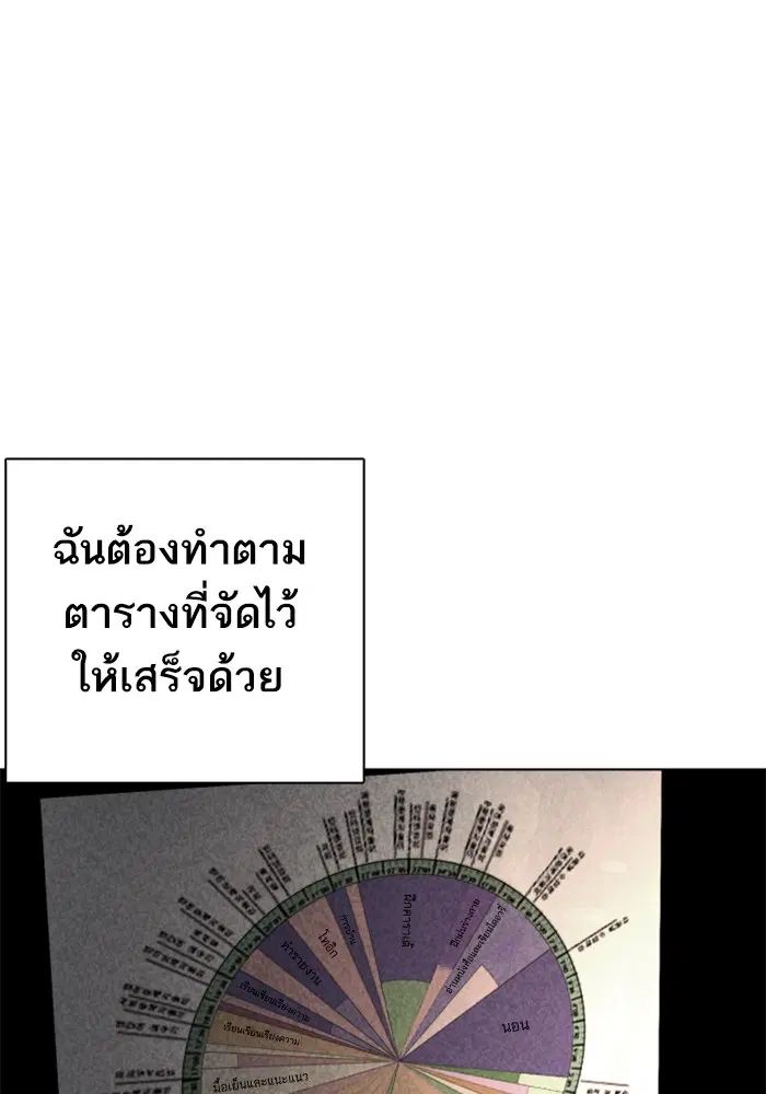 How to Fight ตอนที่ 61 หน้า 78