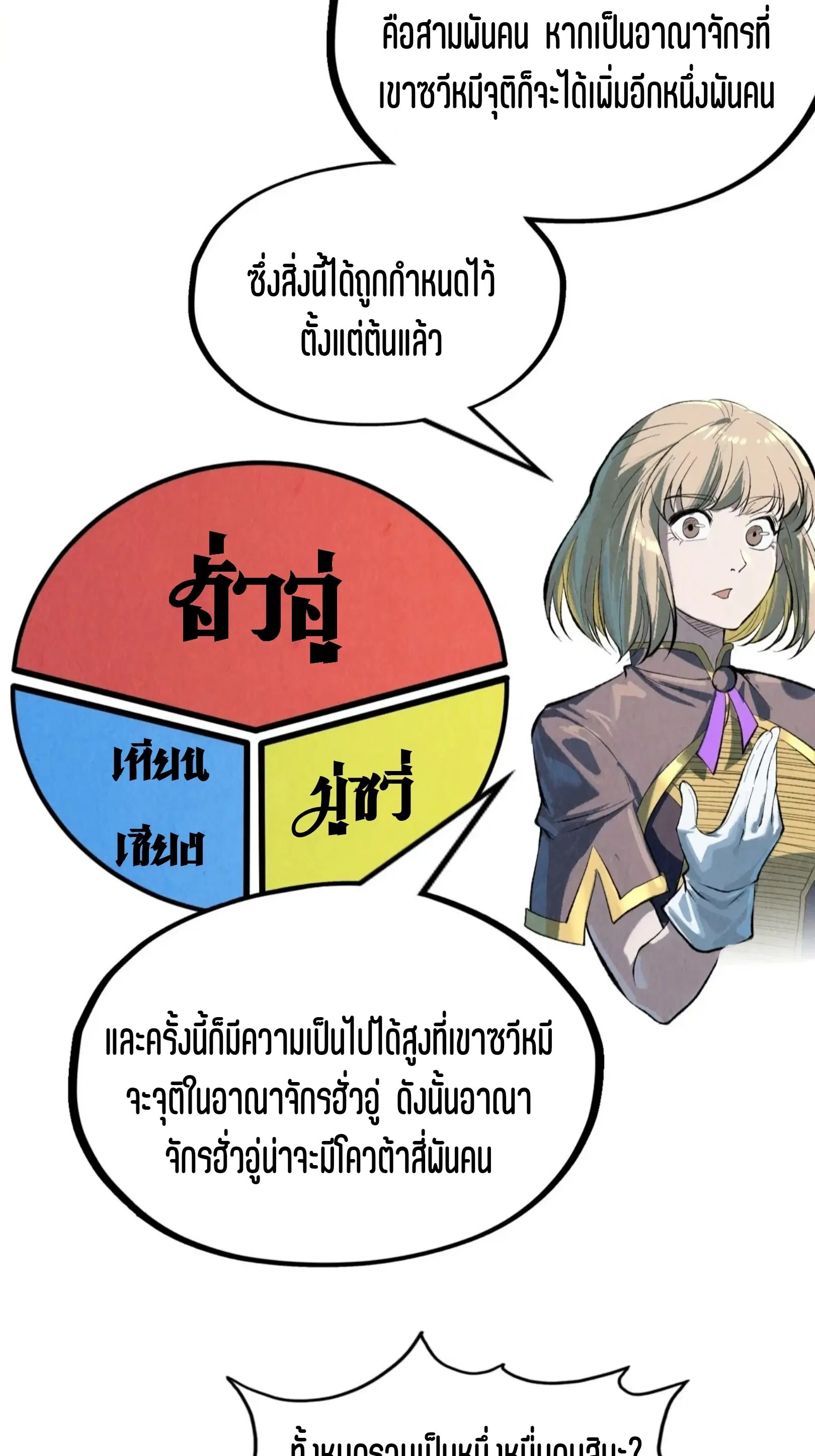 The Eternal Supreme ตอนที่ 204 หน้า 5