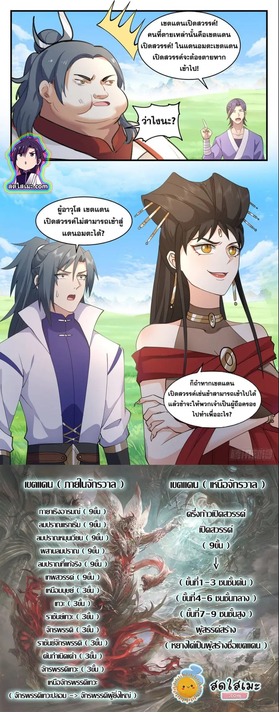 Martial Peak ตอนที่ 2675 หน้า 7