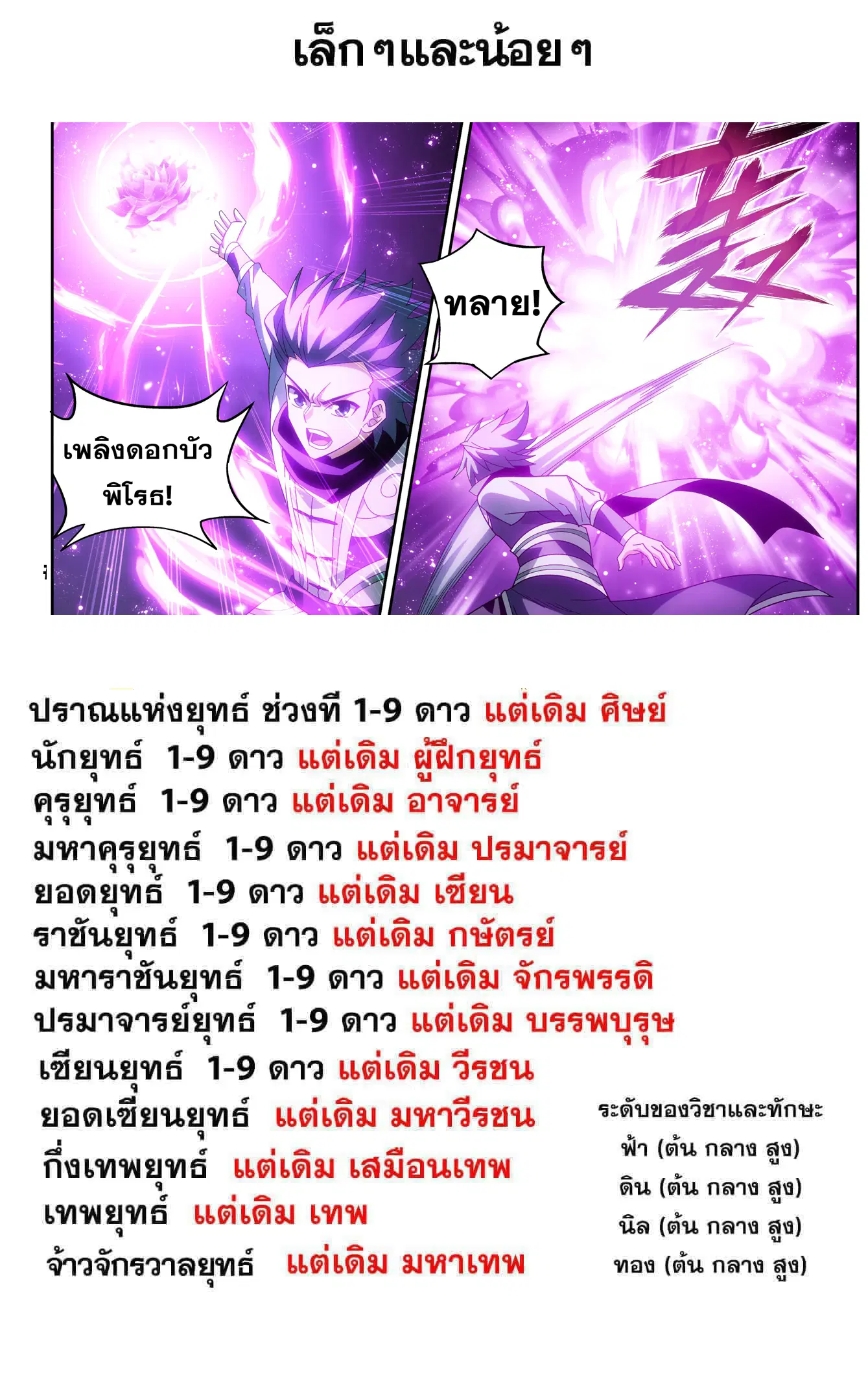 Doupo Cangqiong ตอนที่ 464 หน้า 24