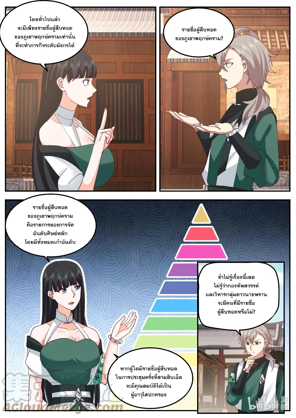 Martial God Asura ตอนที่ 736 หน้า 5