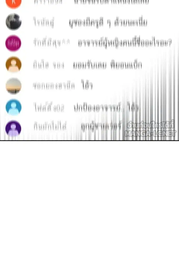 Study Group ตอนที่ 282 หน้า 129