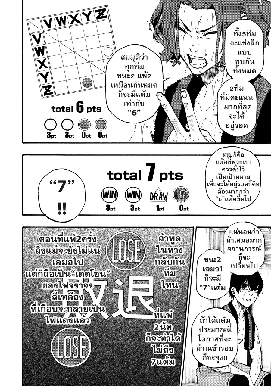 Blue lock ตอนที่ 8 หน้า 5