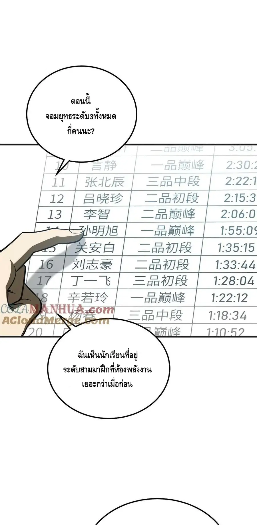 Global Martial Arts ตอนที่ 199 หน้า 6