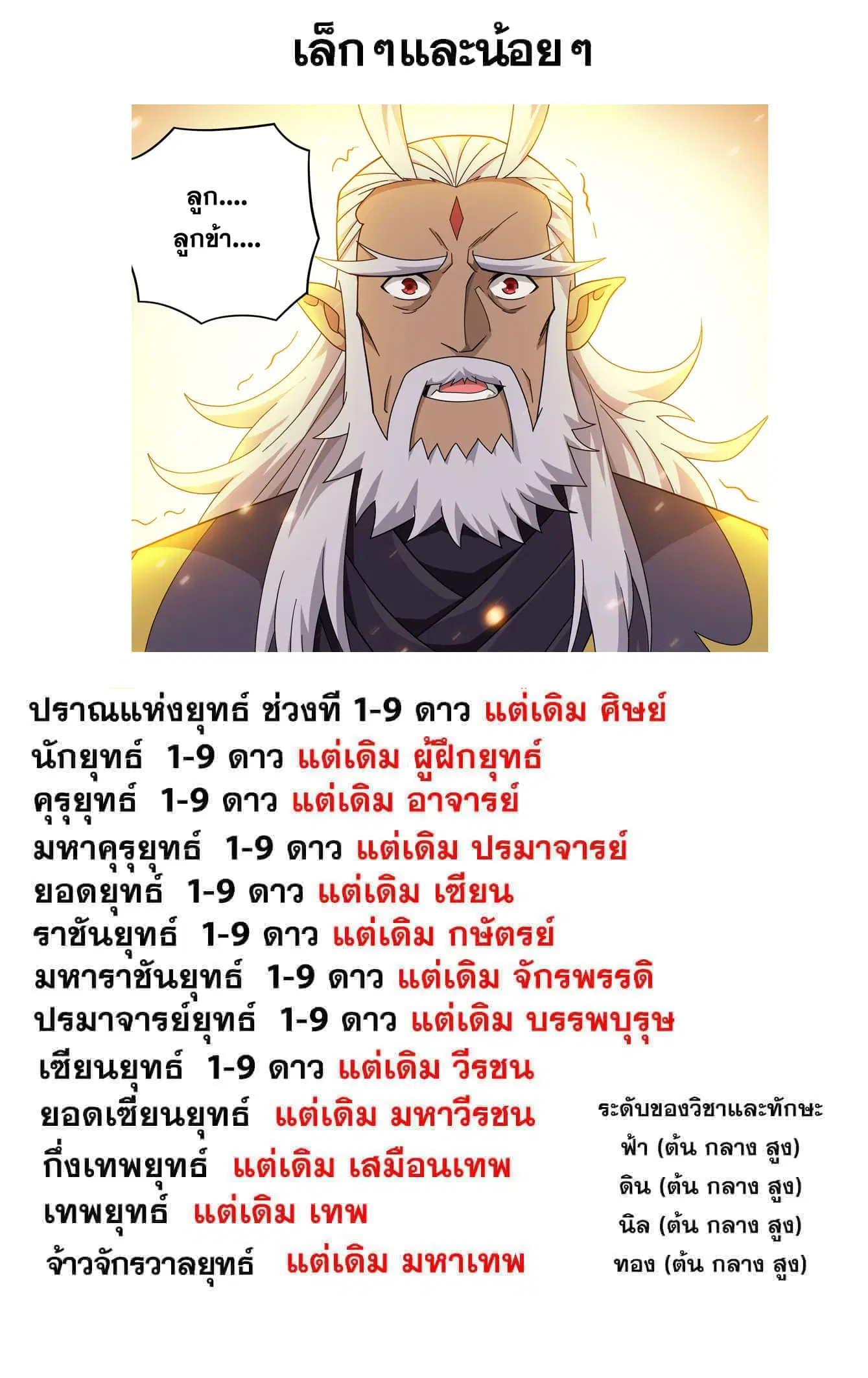 Doupo Cangqiong ตอนที่ 461 หน้า 22