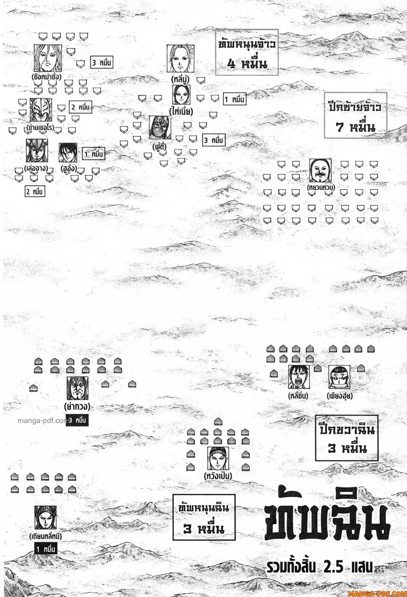 Kingdom ตอนที่ 773 หน้า 8