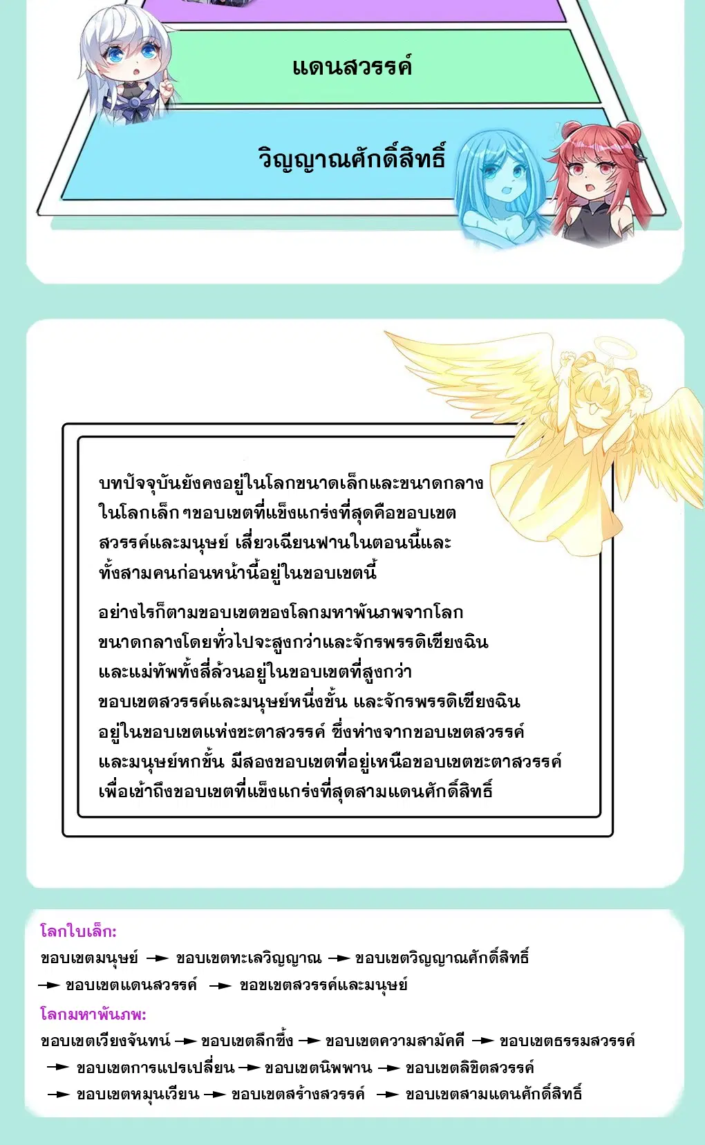 My Female Disciples are all Future Masters of the Heavens ตอนที่ 79 หน้า 50