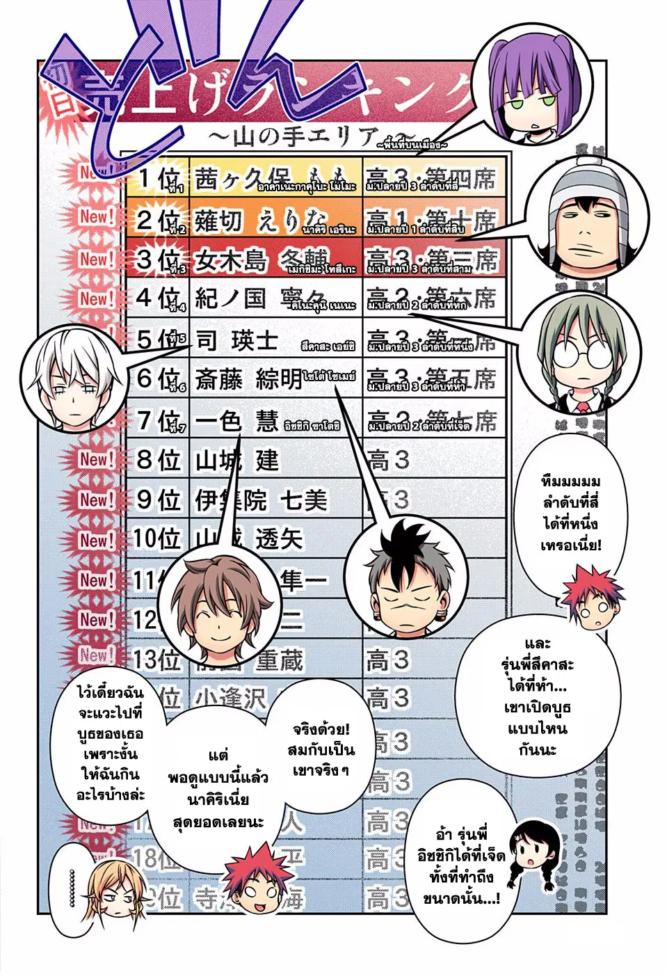 Shokugeki no Soma ตอนที่ 126 หน้า 12