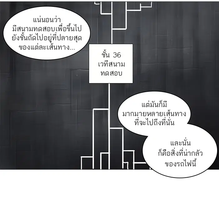 Tower of God ตอนที่ 236 หน้า 16