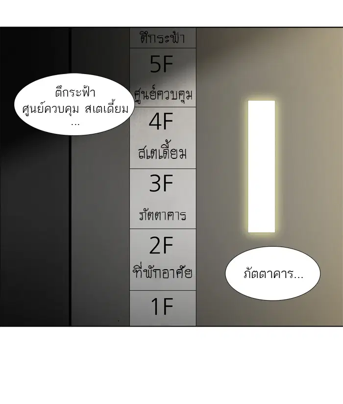 Tower of God ตอนที่ 199 หน้า 41