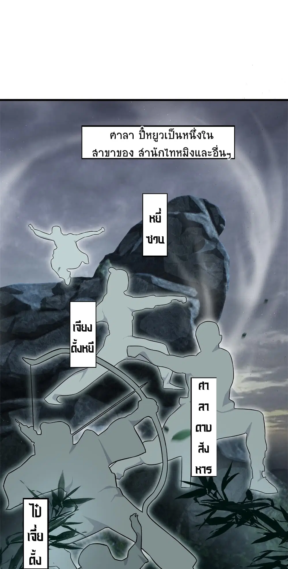 The Martial Emperor’s Life After Seclusion ตอนที่ 7 หน้า 28