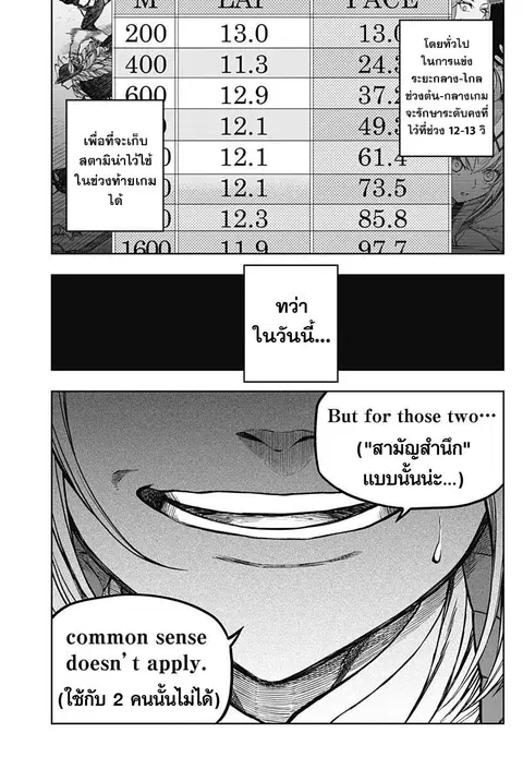 Uma Musume: Cinderella Gray ตอนที่ 121 หน้า 15