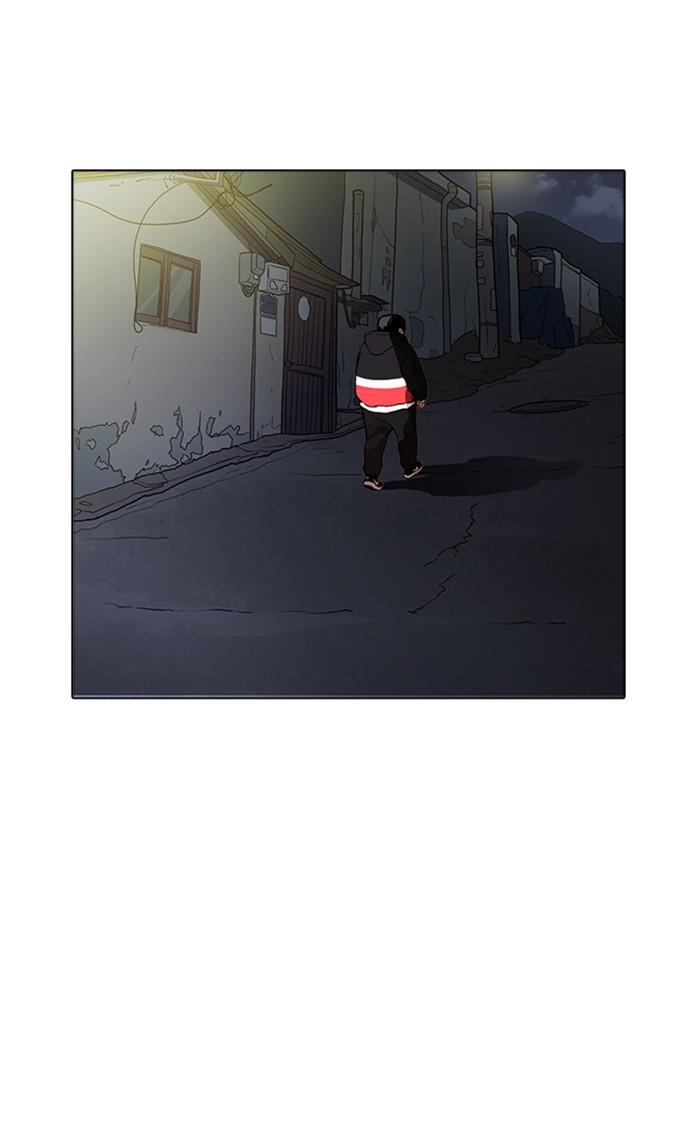 Lookism ตอนที่ 177 หน้า 2