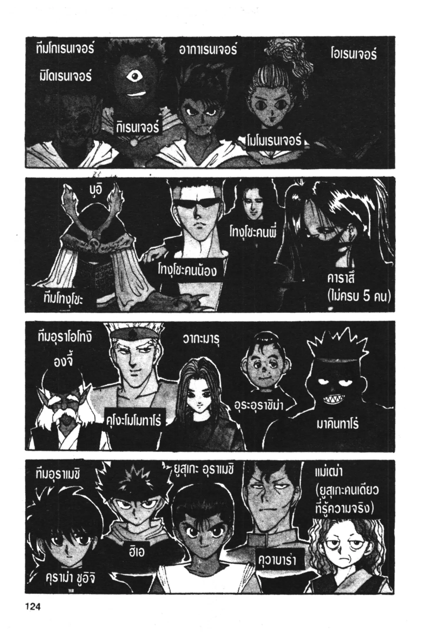 Yu Yu Hakusho ตอนที่ 75 หน้า 18