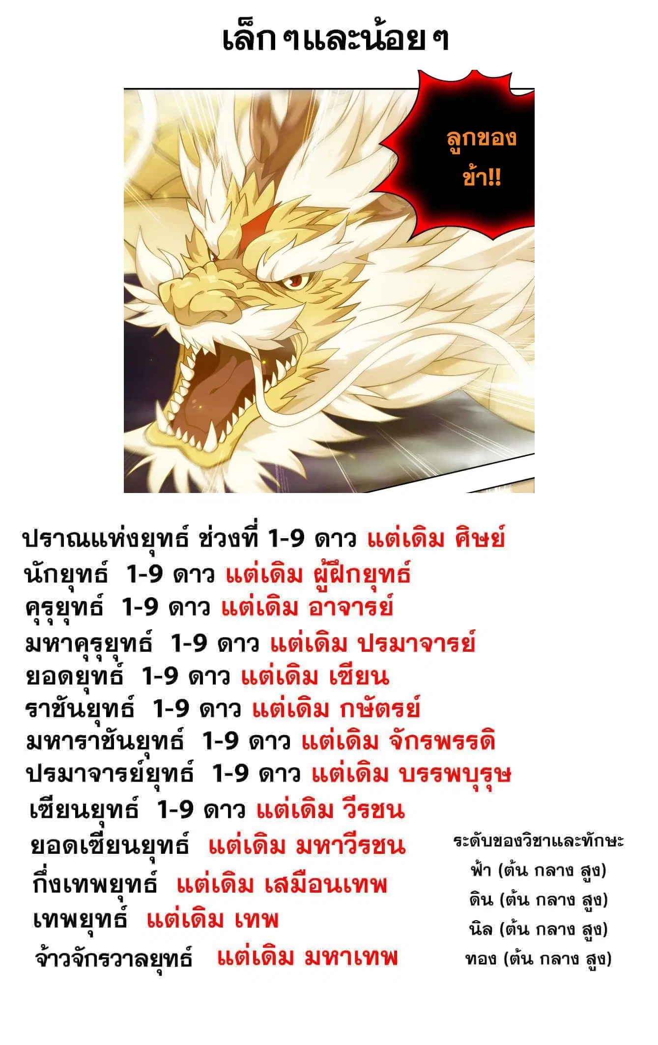 Doupo Cangqiong ตอนที่ 457 หน้า 24