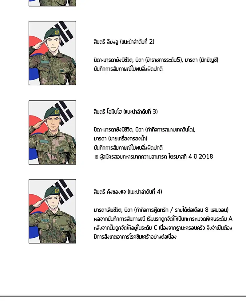 Kitchen Soldier ตอนที่ 41 หน้า 41
