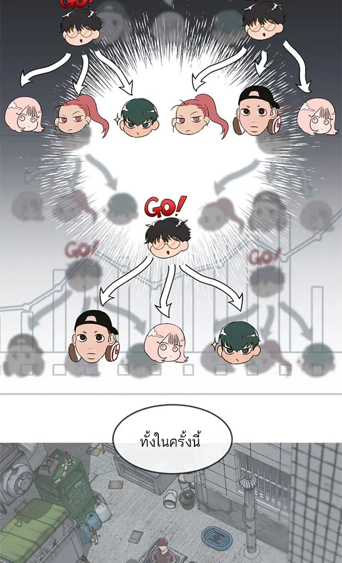 Random Chat ตอนที่ 230 หน้า 100