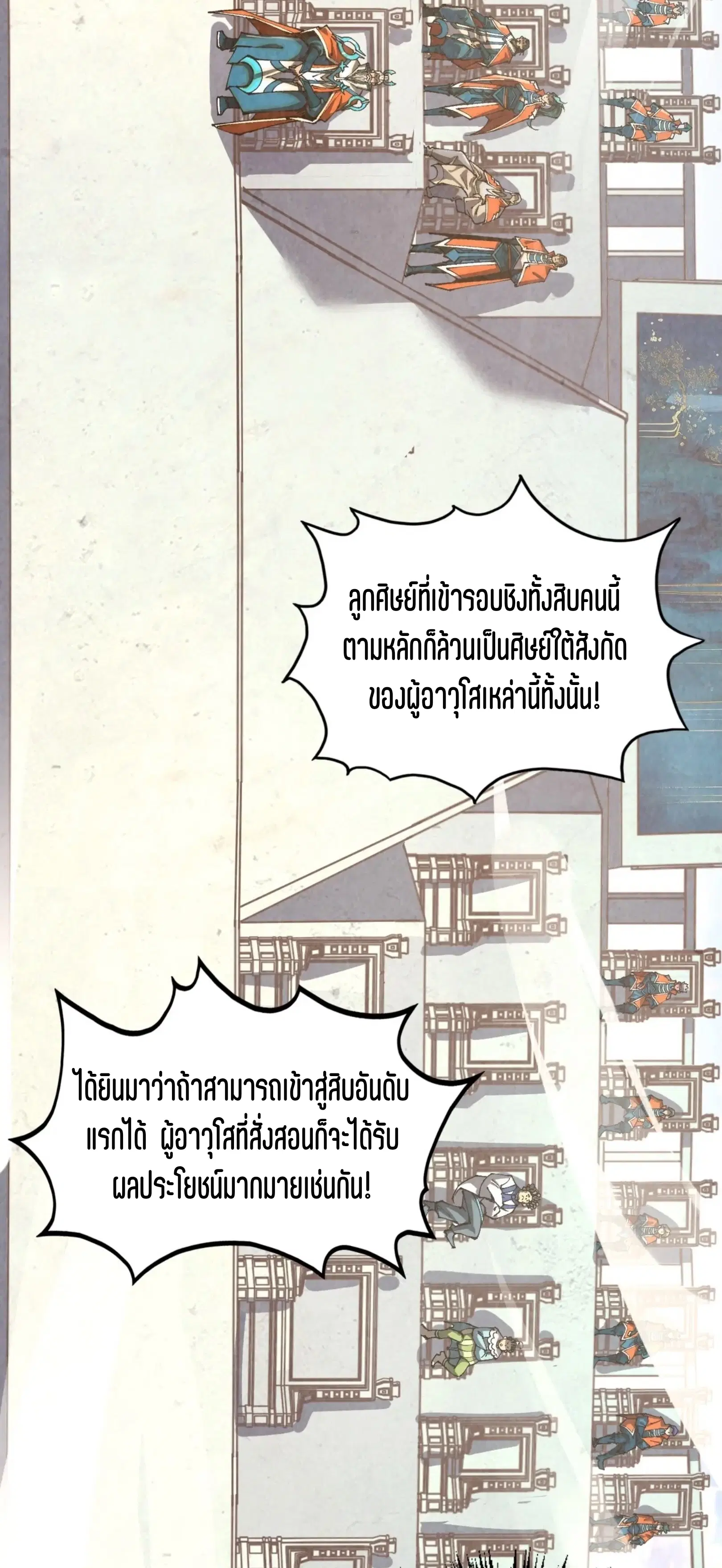 The Eternal Supreme ตอนที่ 402 หน้า 6