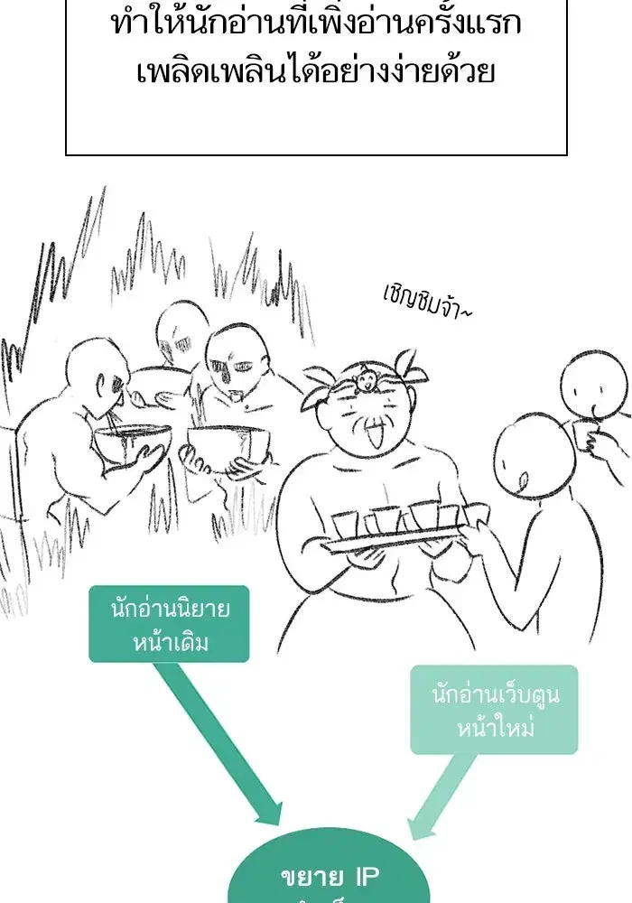 The S-Classes That I Raised (My S-Class Hunters) ตอนที่ 153.6 หน้า 41
