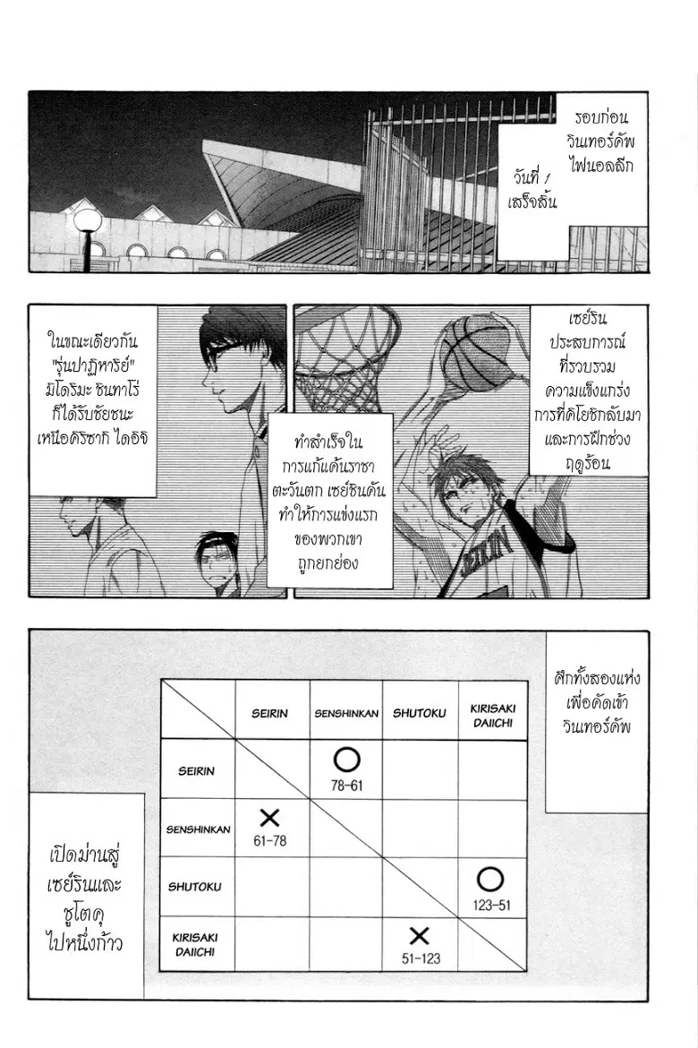 Kuroko no Basuke ตอนที่ 85 หน้า 2