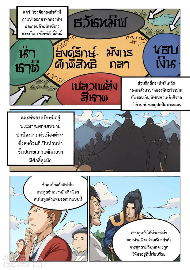 Star Martial God Techniquer ตอนที่ 136 หน้า 4