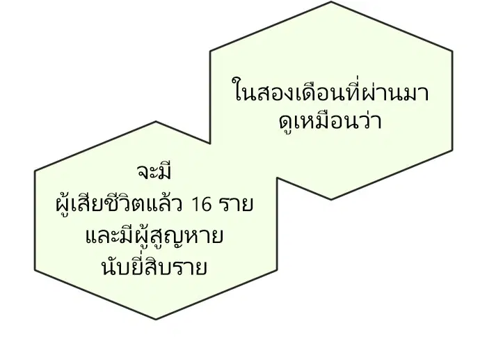 Superhuman Era ตอนที่ 48 หน้า 49