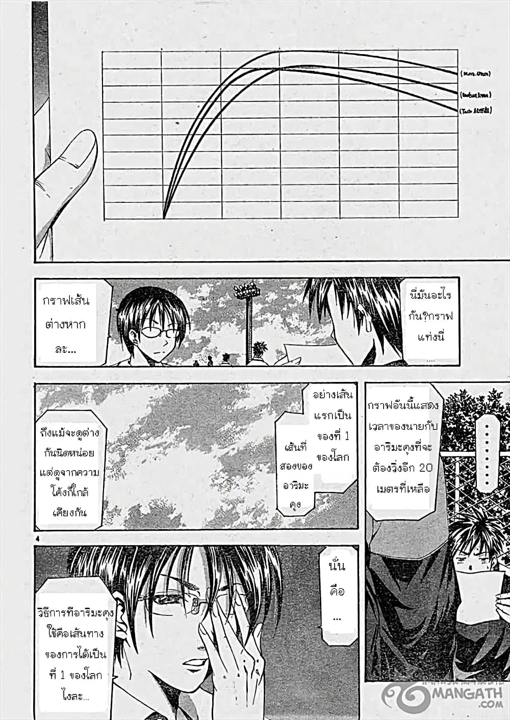 Suzuka ตอนที่ 63 หน้า 4