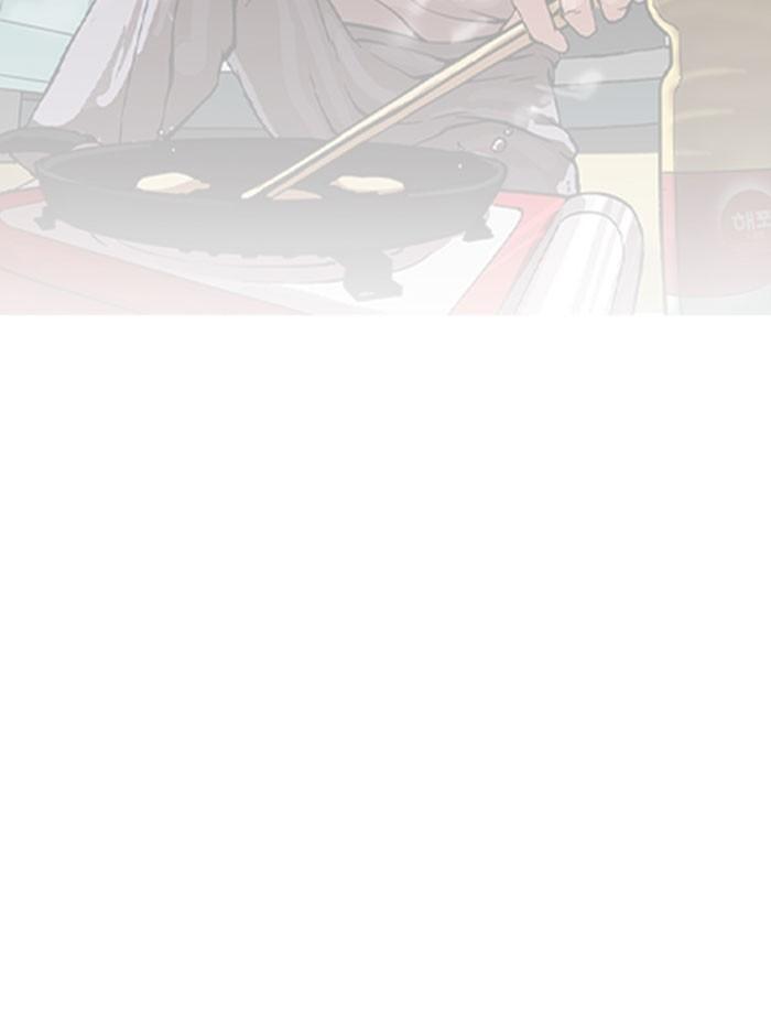 Lookism ตอนที่ 267 หน้า 75