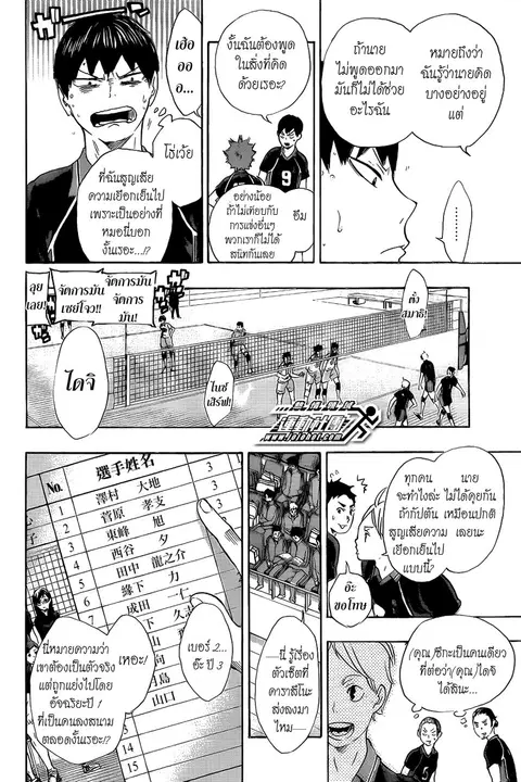 Haikyuu!! ตอนที่ 54 หน้า 4