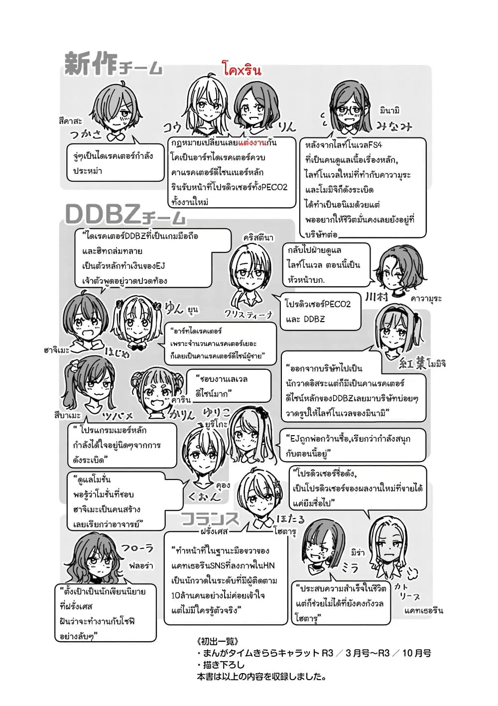 New Game! ตอนที่ 151 หน้า 18